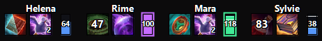 The party relic row at its real size, sample data: Helena, Rime, Mara and Sylvie with their relics, Rime's back in 47 seconds, and spirit gauges at 64, 100, 118 and 38